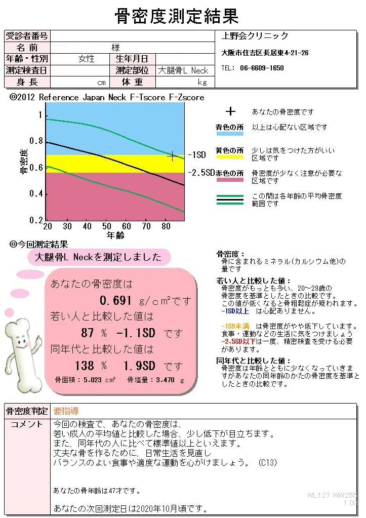 骨密度検査「DEXA法」で分かる病気と結果の見方