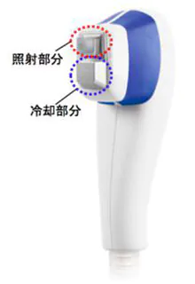 お肌にやさしい